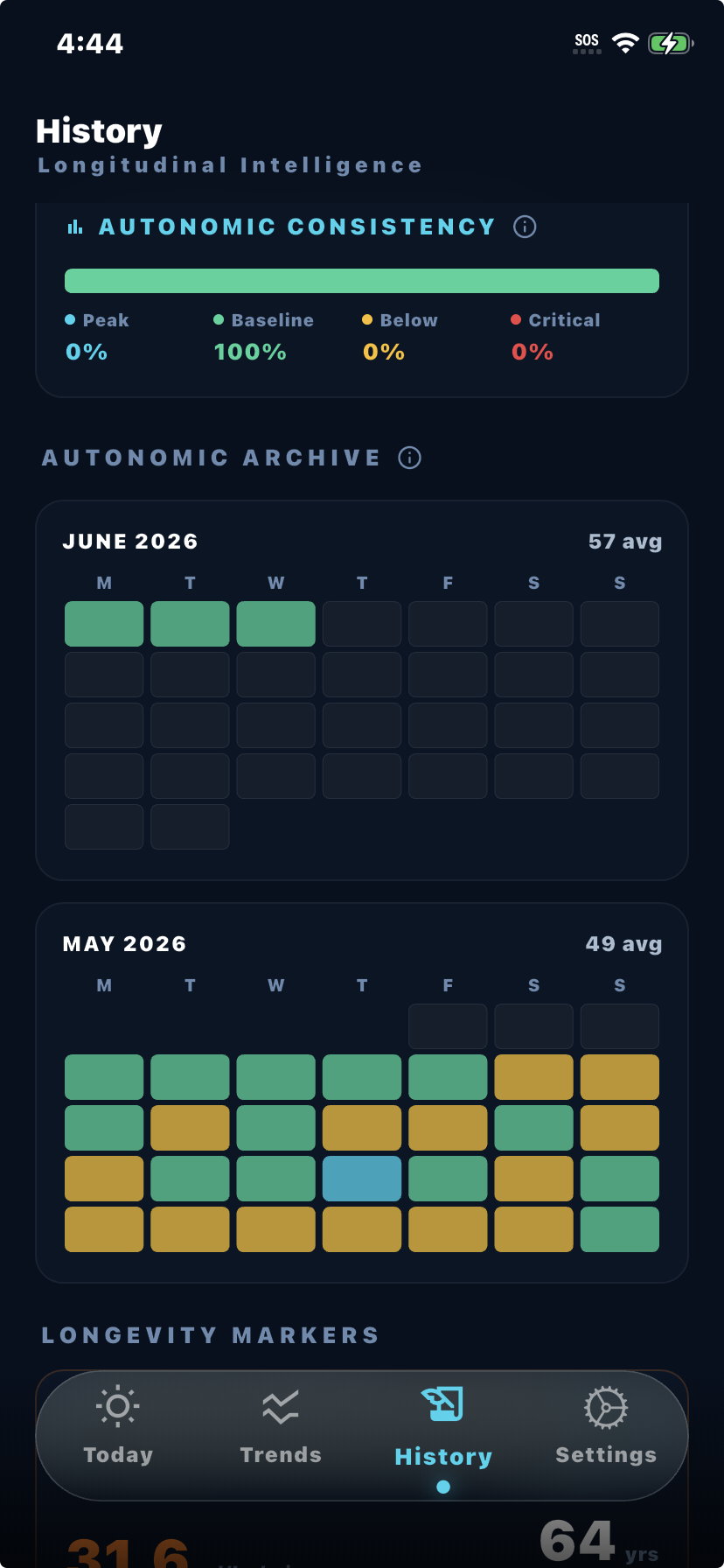 Kreev app — AI wellness narrative
